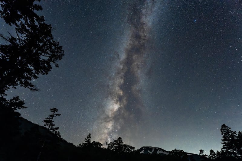 Traveler under the Milky Way